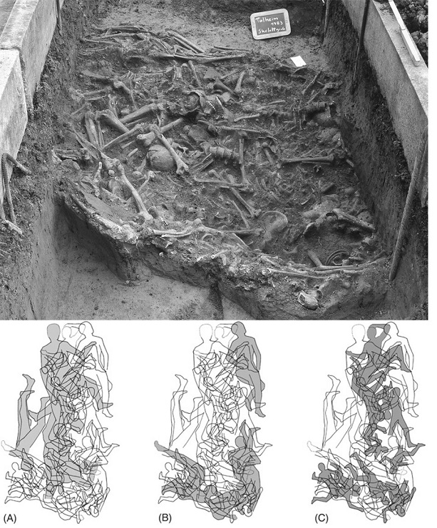 Hromadný hrob v Talheimu (podklady © Regierungspräsidium Stuttgart, Landesamt für Denkmalpflege Esslingen). Pohled na situaci během výzkumu a rekonstrukce polohy těl v jámě: A-muži, B-ženy a C-děti. Podle Price et al. 2006, Fig. 4.