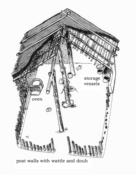 The post houses in Ilıpınar were constructed with a single-nave, as also were the houses in the Carpathian Basin